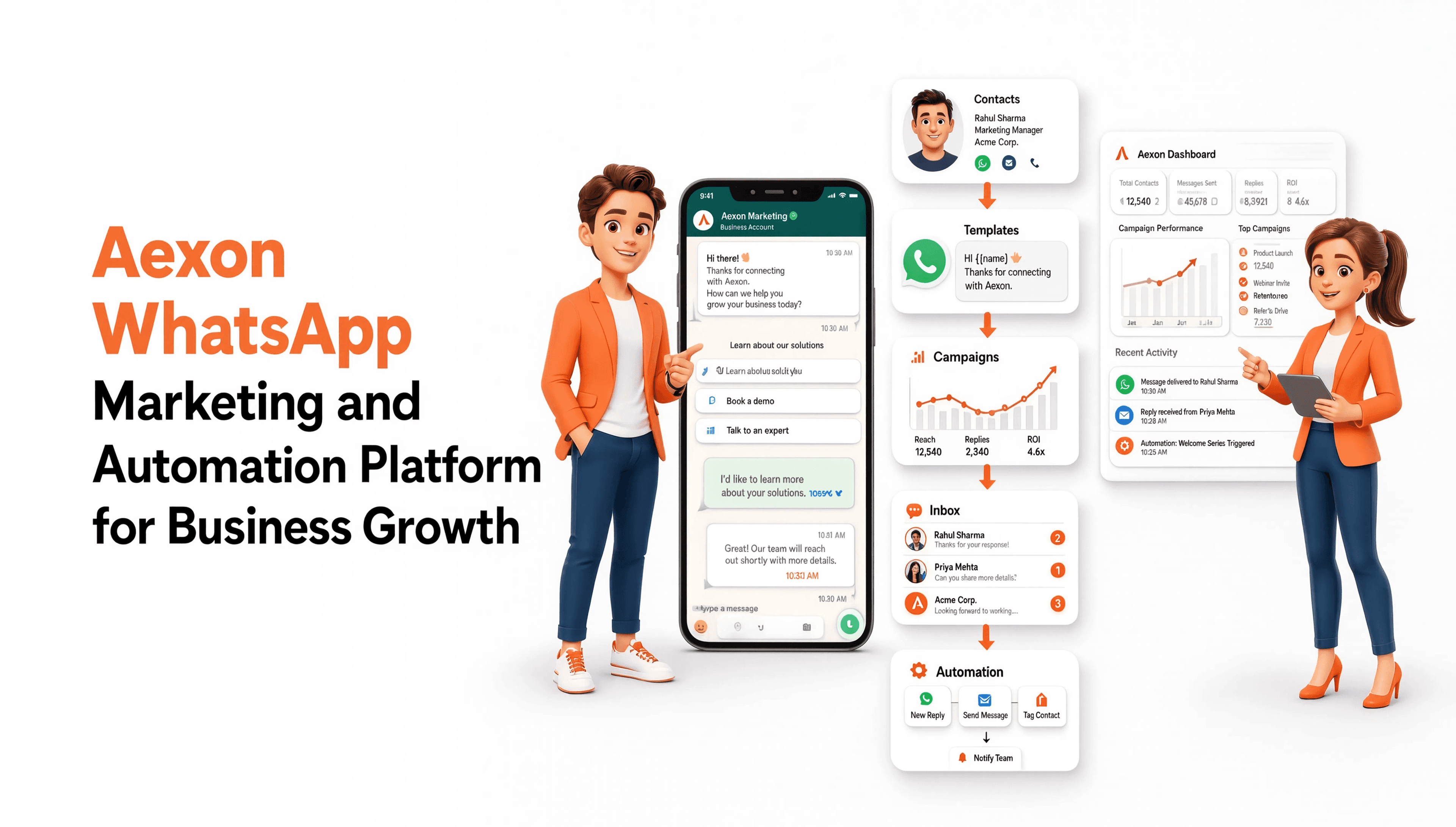 aexon-whatsapp-marketing-automation-platform_image