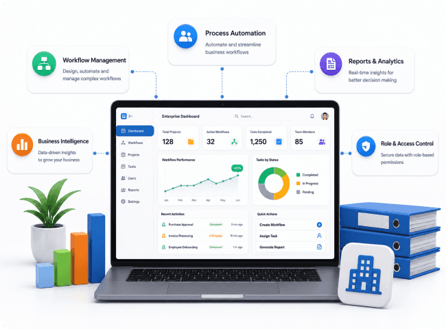 Enterprise Business Applications
